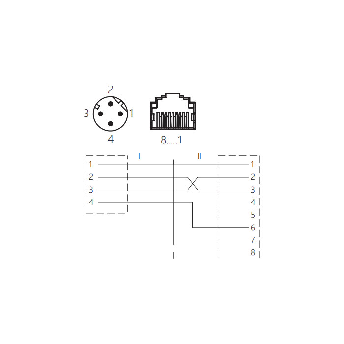 M12 4Pin D-coded 公頭直型轉(zhuǎn)RJ45直角型、0C4ES3