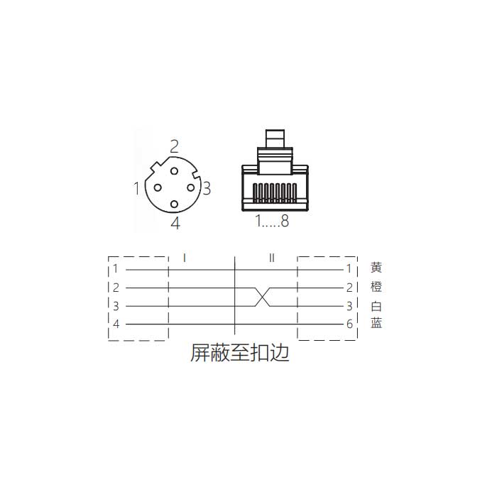 M12 4Pin D-coded、板面法蘭母頭轉(zhuǎn)RJ45公頭直型、雙端預(yù)鑄PVC非柔性電纜、帶屏蔽、黃色護(hù)套、0C4228-XXX