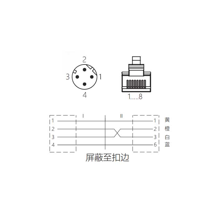 M12 4Pin D-coded、公頭直型轉(zhuǎn)RJ45公頭直型、雙端預(yù)鑄PVC非柔性電纜、帶屏蔽、黃色護(hù)套、0C4168-XXX